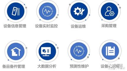 中服云设备全生命周期管理3.0版本上线,设备管理开启新模式!
